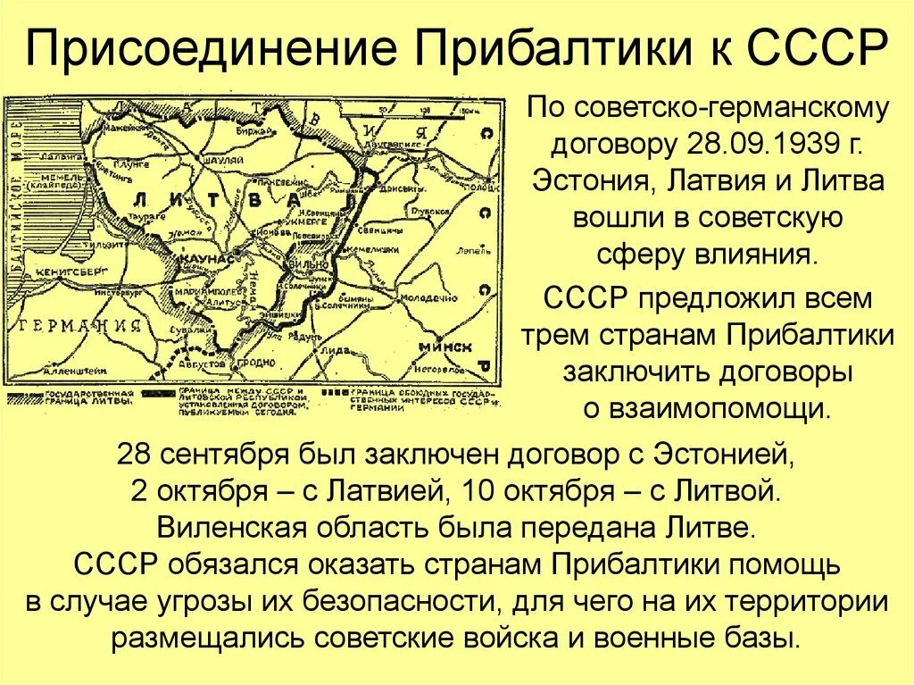 Захват прибалтики. Присоединение Латвии, Эстонии и Литвы к СССР В 1940. Присоединение Литвы Латвии и Эстонии к СССР карта. Присоединение Прибалтики. Присоединение стран Прибалтики к СССР.