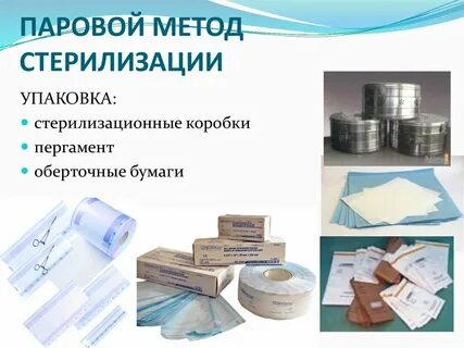 Метод упаковка