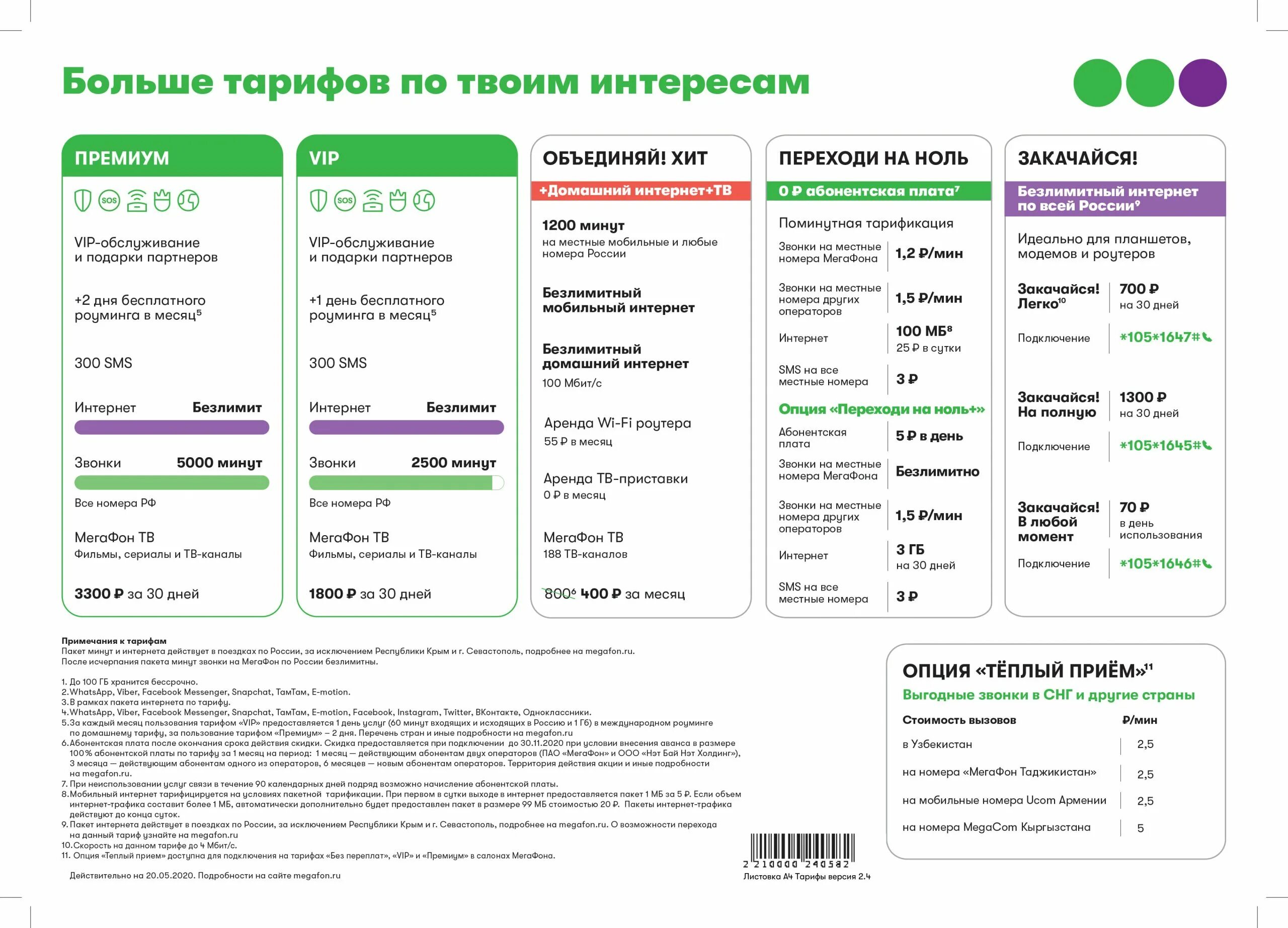 Описание опции. Тариф ксс МЕГАФОН 50. Тарифы МЕГАФОН без абонентской платы 2021. Тарифы МЕГАФОН 2022 без абонентской платы. Тариф максимум МЕГАФОН.