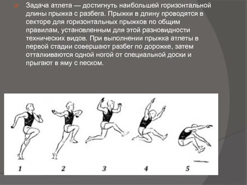 Прыжок в длину с разбега. Прыжкив длину с разбера. Прыжки с разбега горизонтальные. Способы прыжков с разбега. Правила выполнения прыжка в длину с места