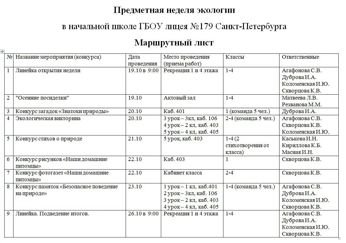 Предметная неделя в школе мероприятий. Неделя экологии план мероприятий. План экологической недели в школе. План для проведения недели экологии. План недели экологии в школе.