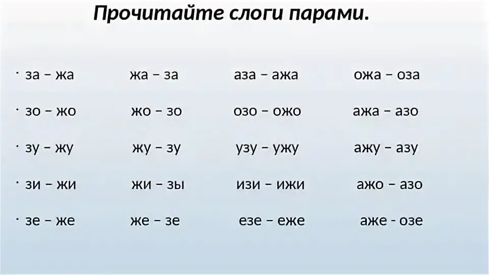 Ребенок не произносит слоги. Великая битва. шаг 3. читаем по слогам. секрет счастья. шаг 4. читаем по слогам. слоги за 10 минут в день.