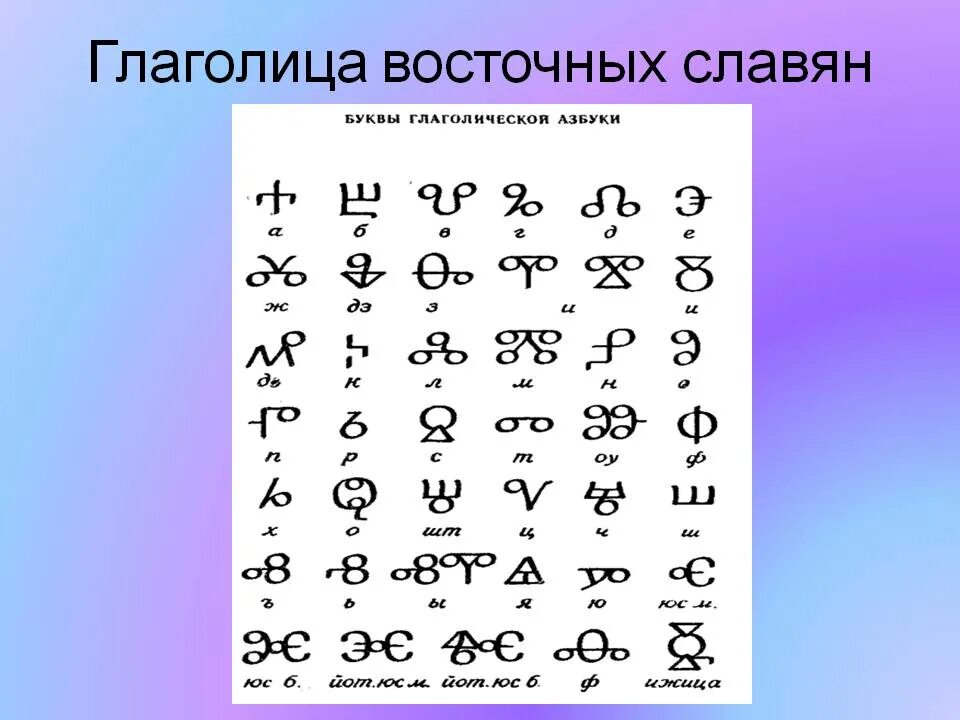 Значения глаголицы. Круглая глаголица и угловая глаголица. Славянский алфавит глаголица. Славянская Азбука глаголица. Славянская письменность глаголица.