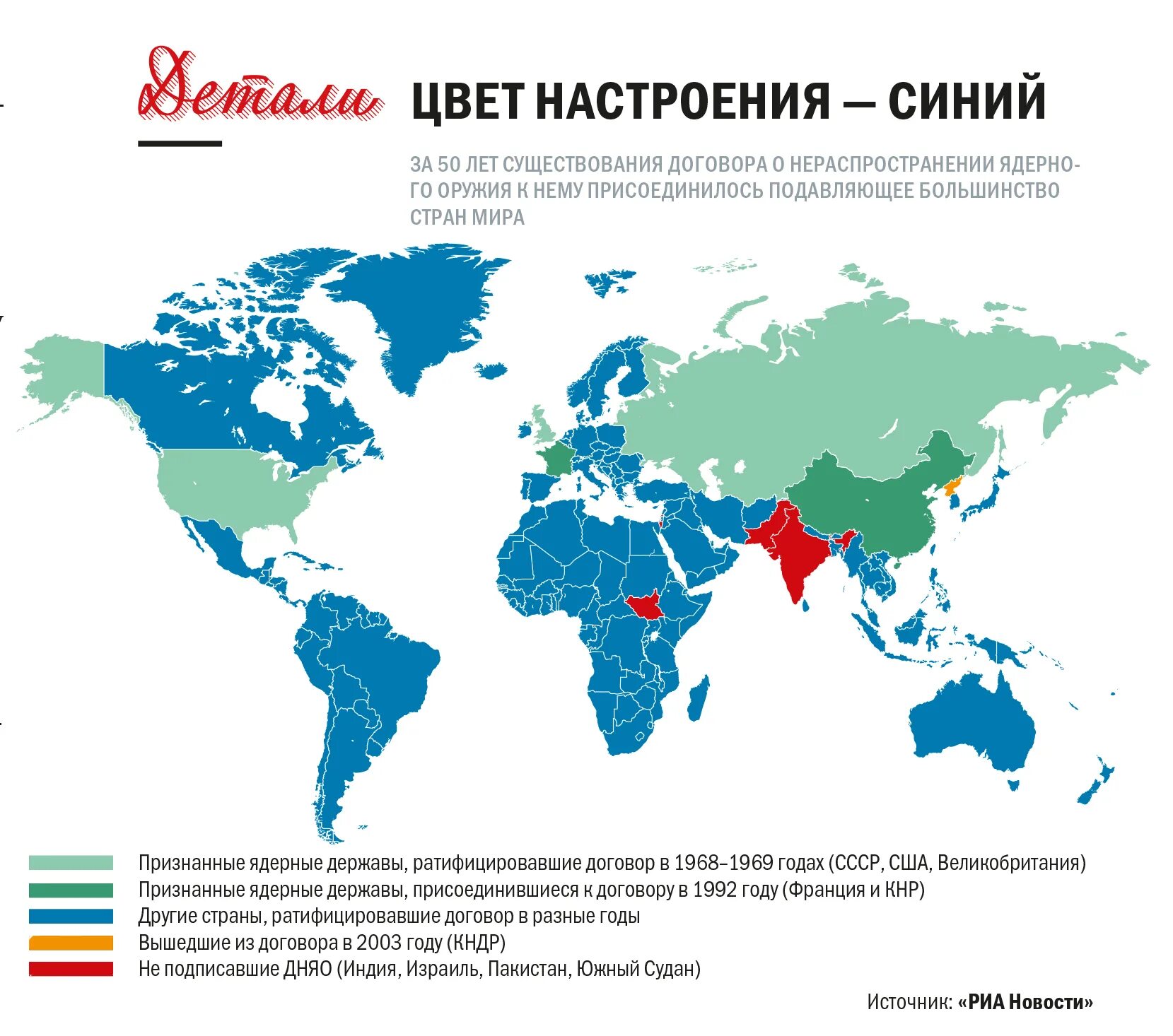 Договор о нераспространении ядерного оружия 1968. 1970 Год договор о нераспространении ядерного оружия. Договор о нераспространении ядерного оружия участники 1968. Основные положения договора о нераспространении ядерного оружия 1968. Какие ядерные страны в мире