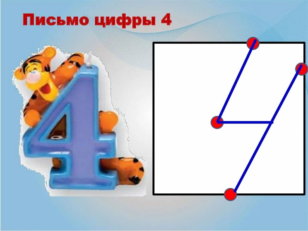 Цифра 4. Письмо цифры 4. Цифра 4 для презентации. Изображение числа 4.