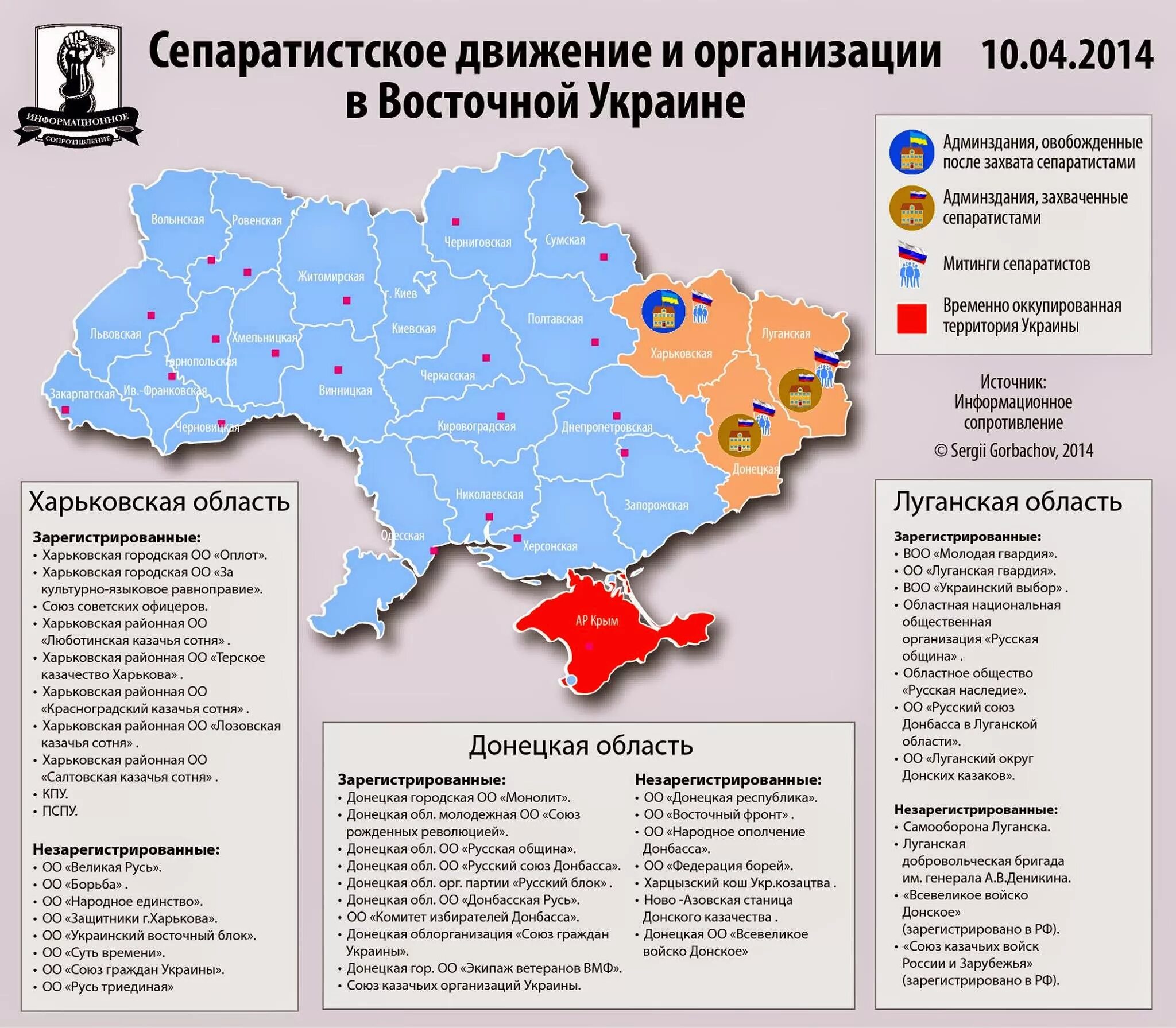 Сколько служб украина. Карта оккупированных территорий Украины Россией. Украина захват на карте Украины. Карта захвата территории Украины. Карта Юго Востока Украины.