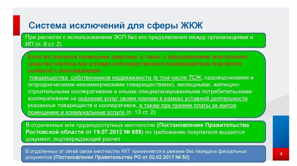 Электронное средство платежа в россии. Электронное средство платежа (ЭСП). Исключенный из системы. Электронное средство платежа с его предъявлением.. Что такое электронное средство платежа при применении ККТ?.