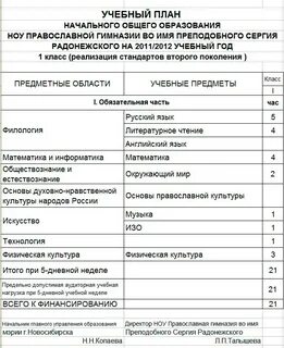 Категория сейсмостойкости нп 031