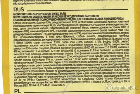 Monge корм для кошек состав корма