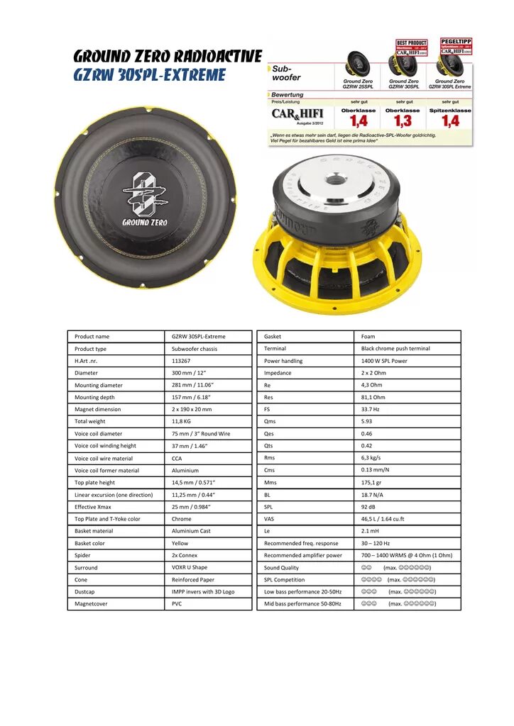 Spl акустика ground zero. Акустика ground zero nuclear. Автомобильный сабвуфер ground zero gzcw 12-50. Автомобильный сабвуфер ground zero gzrw 12xfl. Автомобильный сабвуфер ground zero gzhw 12xspl-d1.