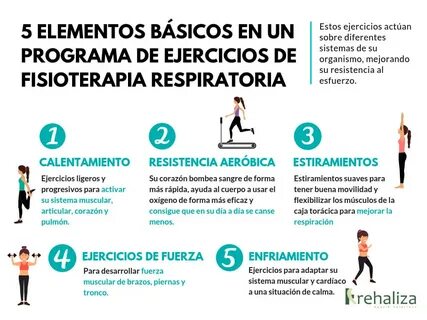 De ejercicios