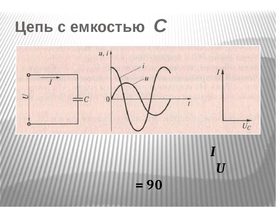 Цепь переменного тока с емкостью схема. Емкость в цепи переменного тока. Электрическая цепь с емкостью. Емкость в цепи синусоидального тока.