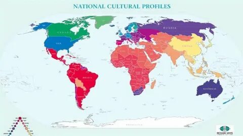 Other countries cultures