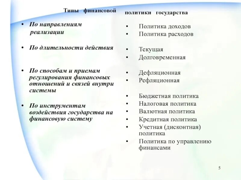 Два направления государства на денежную систему. Направления влияния государства на денежную систему. влияние государства наленежную систему. виды влияния государства на денежную систему. типы финансовой политики государства.