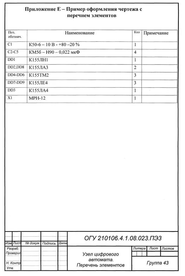 Оформление приложения образец. Оформление перечня чертежей. Лист перечня. Приложение к чертежу образец.