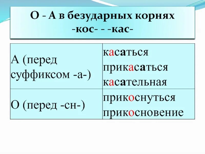 Кас кос гар гор зар зор правила. Буквы а и о в корне КАС кос. Правило кос КАС по русскому языку. Корни с чередованием КАС кос. Корни кос КАС гор гар.