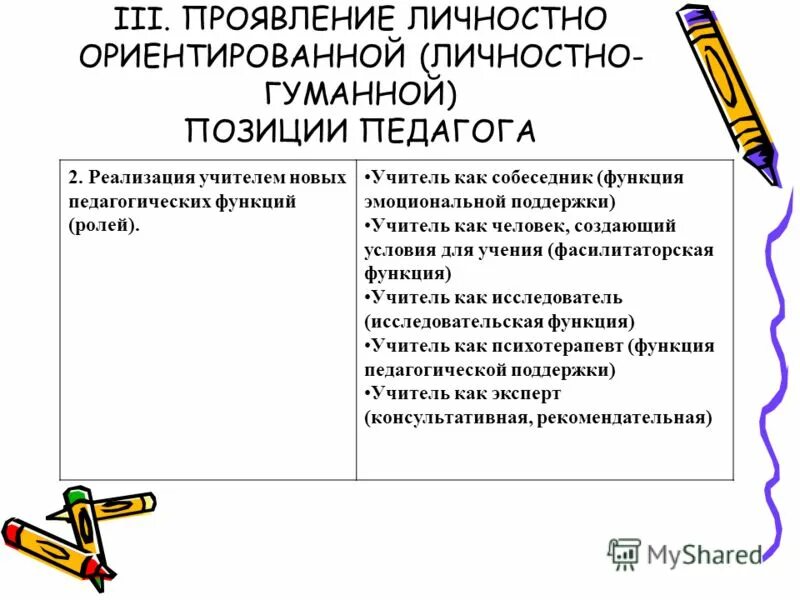 Третий проявить