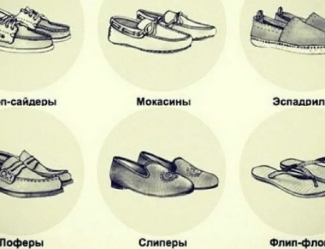 Как правильно говорить кроссовок или кроссовка