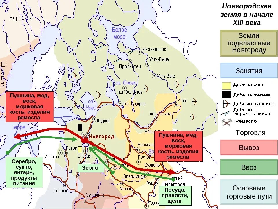 Организация военно промысловых походов за пушниной какое. Торговля Новгородской Республики карта. Новгородская Республика карта 12-13 век торговля. Торговые пути на Руси 12 13 веков. Новгородское княжество карта 13 век схема.