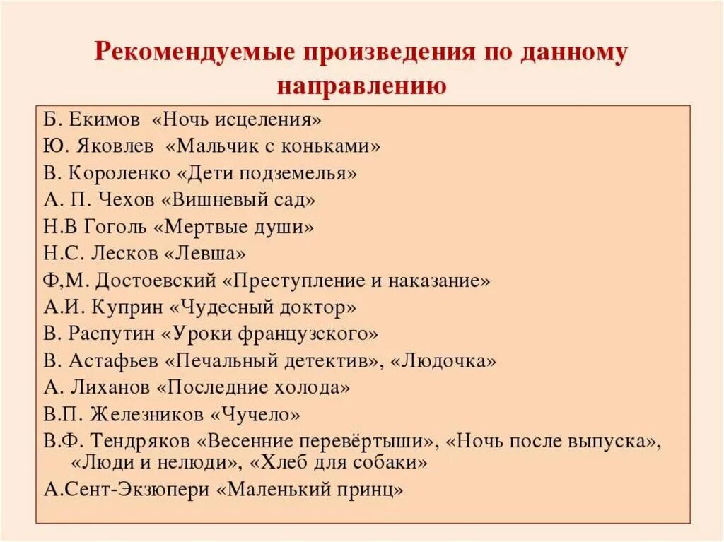 Текст екимова егэ русский. Итоговое сочинение темы и произведения. Сочинение на тему. Произведения для итогового сочинения. Список произведений для итогового сочинения.