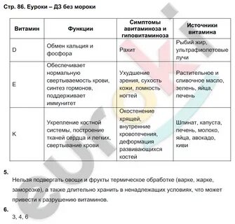 Жемчугова биологии 8