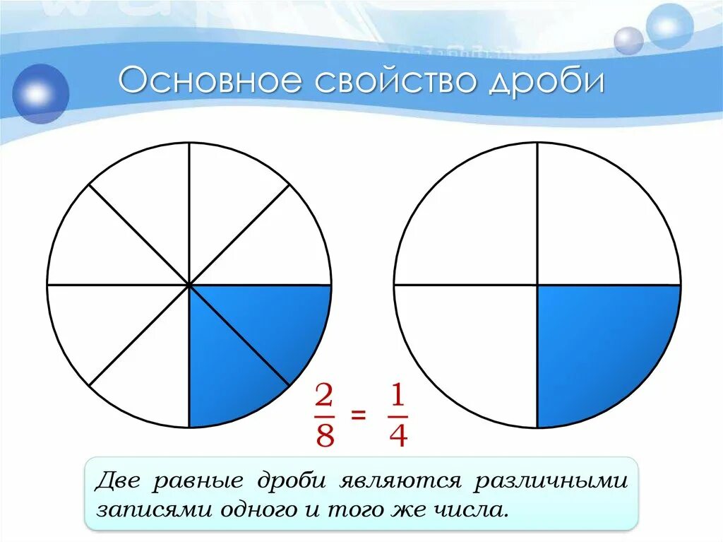 Уроки основное свойство дроби. Основное свойство дроби 6 класс объяснение. Основное свойство дроб. Оновноесаойство дроби. Основное свойствои дроби.