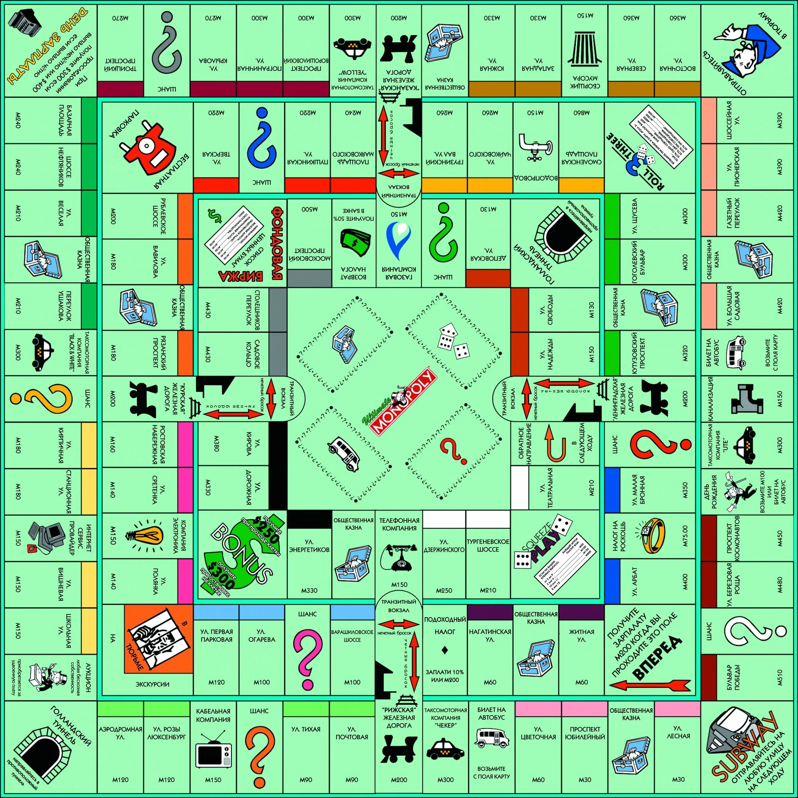 Монополия ультимейт. Монополия Ultimate поле. Монополия Ultimate Tripoli. Monopoly game игровое поле.