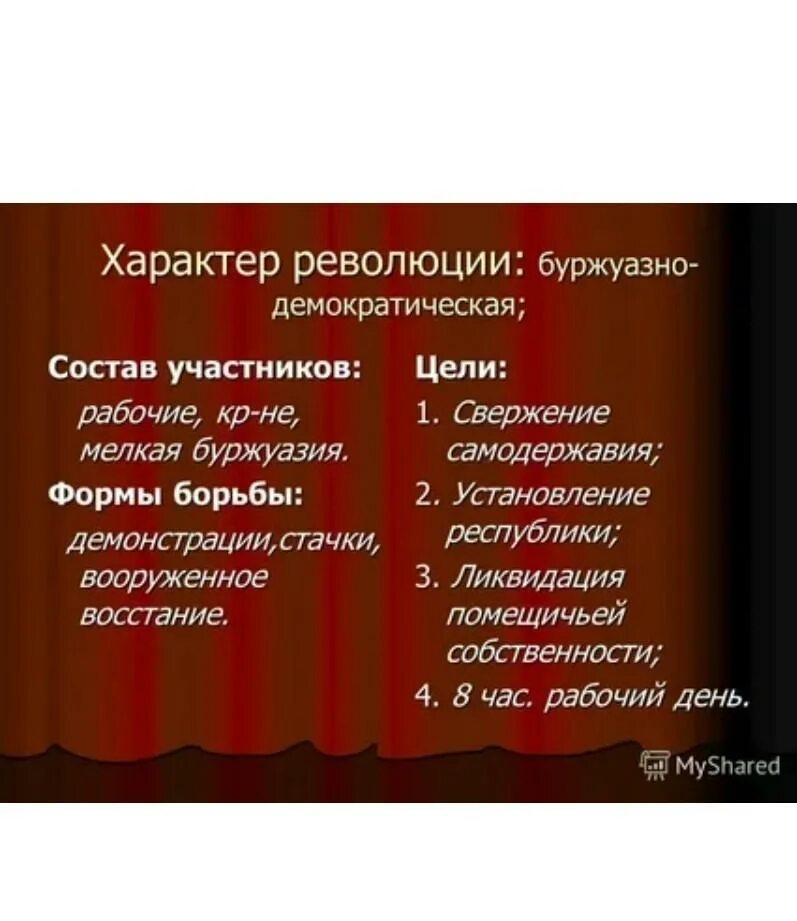 Характер события в истории. Характер революции. Цели участников революции. Буржуазно-демократический характер это. Характеры революций какие бывают.