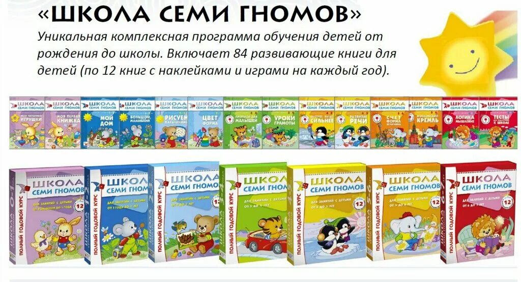 Школа семи гномов 3 года. Школа семи гномов от 1 до 2 лет. Семь гномов развивающие книги. Семь гномов развивающие книги. Школа 7 гномов 1-2.