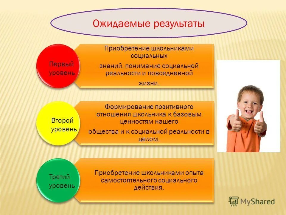 по отношению к социальной действительности. отношение к социальной действительности. классификация типов политических партий. все составляющие правосознания специалиста социальной работы. по отношению к социальной действительности.
