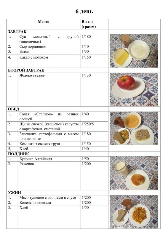 примерное меню в детском саду. 5-3 года. меню детского сада на каждый день. примерное меню питание в детском саду. примерное меню в детском саду.