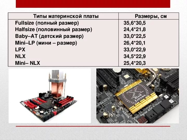 Системная плата форм факторы. Формат материнских плат таблица. Форм факторы мат плат Размеры. Размеры материнских плат таблица. Форм фактор материнки типы.