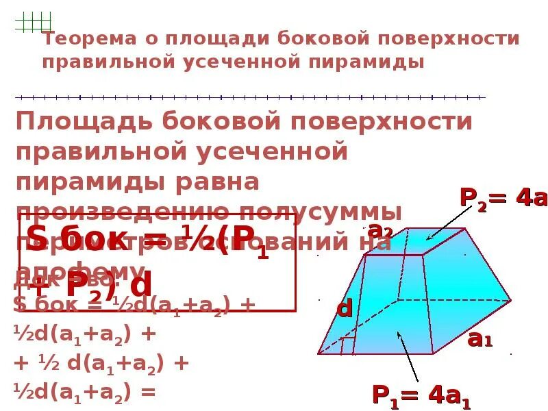 Площадь боковой поверхности правильной шестиугольной усеченной пирамиды. Площадь боковой поверхности усеченной пирамиды доказательство. площадь боковой поверхности неправильной усеченной пирамиды. правильная усеченная пирамида боковая площадь. теорема о площади боковой поверхности усеченной пирамиды.