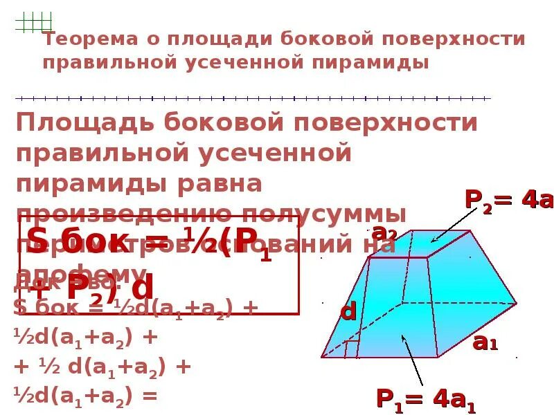 Площадь боковой поверхности усеченной пирамиды доказательство. Площадь боковой поверхности неправильной усеченной пирамиды. Правильная усеченная пирамида боковая площадь. Теорема о площади боковой поверхности усеченной пирамиды. Площадь правильной усеченной пирамиды формула