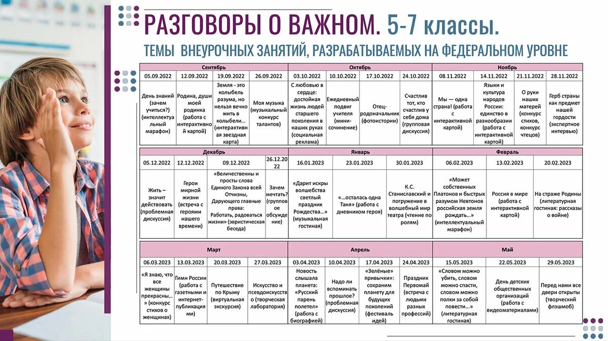 25 сентября 2024 года. Разговоры о важном темы занятий. Разговоры о важном темы внеурочных занятий. Разговоры о важном 5-7 классы темы 2023. Разговоры о важном 5 класс темы.