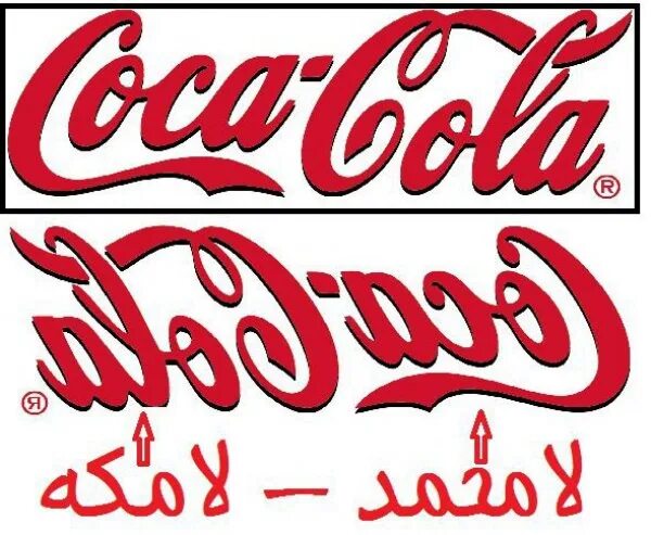 Кола халяль. Кока кола харам. Coca Cola мусульмане. Надпись Кока кола харам. Coca Cola харам или Халяль.
