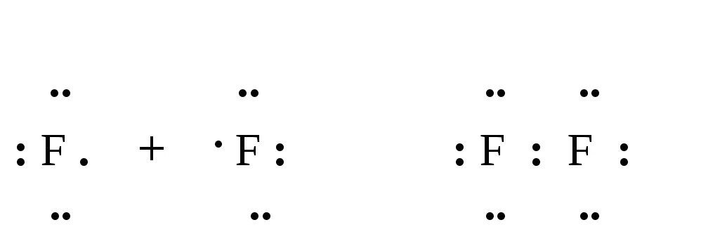 Простая формула фтора. Схема образования молекулы фтора. Структурная формула фтора 2. Электронная структура молекулы фтора. Электронная формула молекулы фтора.