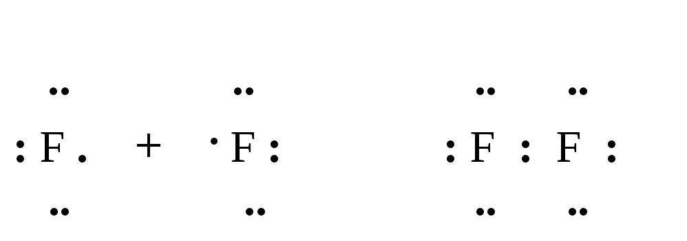 Фтор схема образования связи. Схема образования молекулы фтора. Структурная формула фтора 2. Электронная структура молекулы фтора. Электронная формула молекулы фтора.
