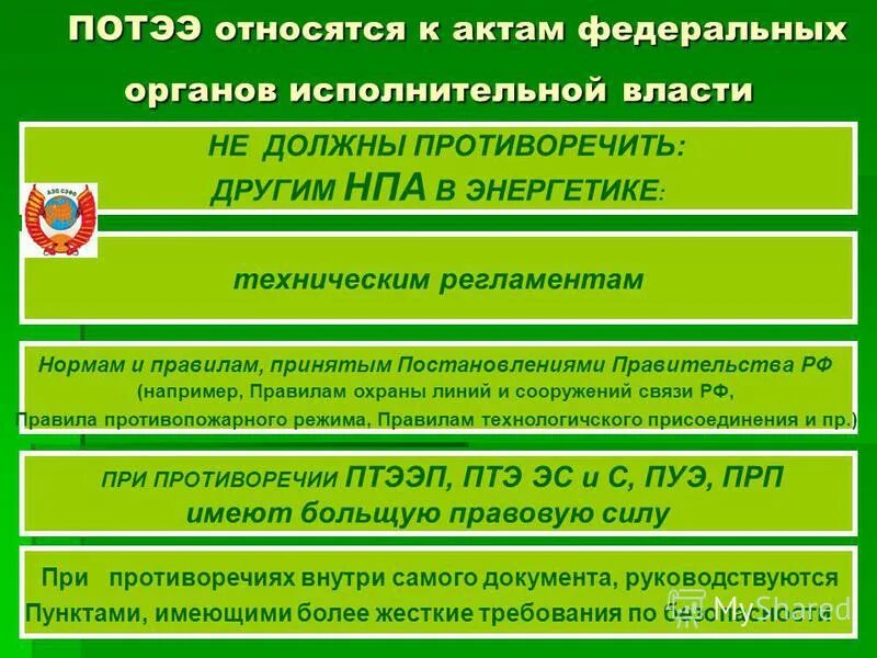 правовые акты содержащие нормы трудового права. закон это в обществознании. нормы трудового права содержатся в. законы государства. нормативно правовой акт заоун.