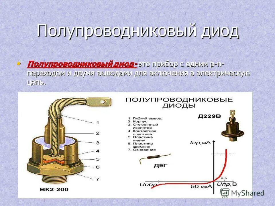 Схема включения полупроводникового диода. Полупроводниковые диоды 50а. Схема подключения полупроводникового диода. Полупроводниковый диод схема применения. Внутренний диод