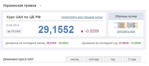 5 3 по курсу в рублях. Курс гривны к рублю на сегодня. Гривны в рубли. Гривна к рублю на сегодня. Курс рубля к гривне на сегодня.