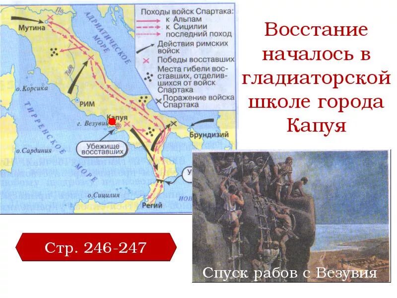 Гладиаторы бегство из капуи. Восстание Спартака в древнем Риме 5 класс. Походы армии Спартака. 5 Класс. Восстание Спартака презентация.