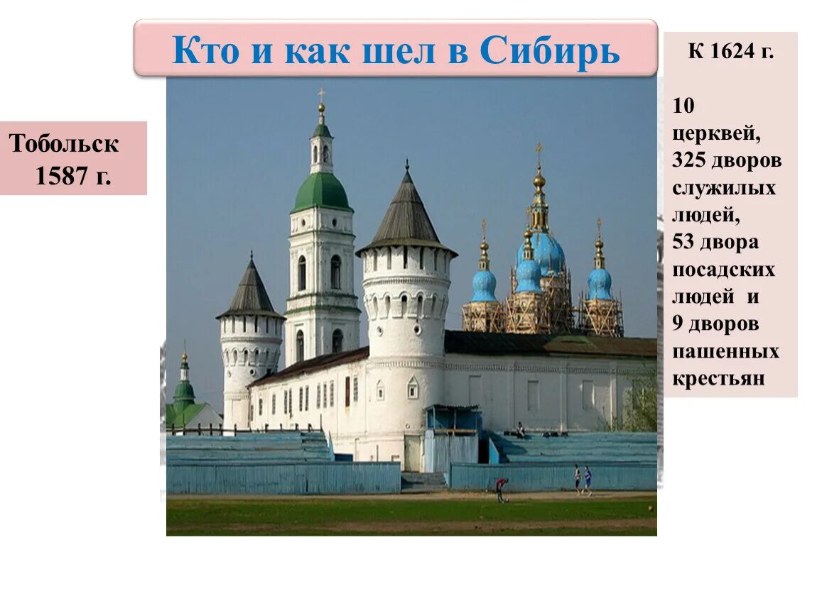 Год чулкова в тобольске. Город который раньше был столицей сибири. Тобольский кремль 17 века. В 1587 году столицей сибири стал. В 1587 году столицей сибири стал.