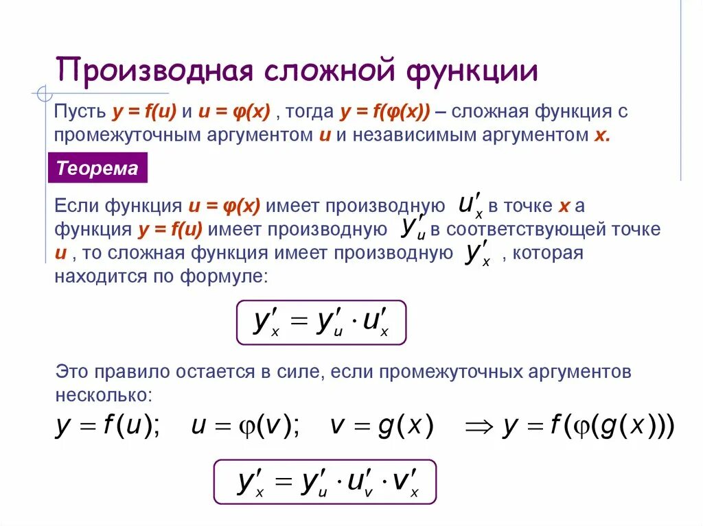 Правило нахождения производной сложной функции. Понятие сложной функции производная сложной функции. Формула производной сложной функции. 12. Производная сложной функции..