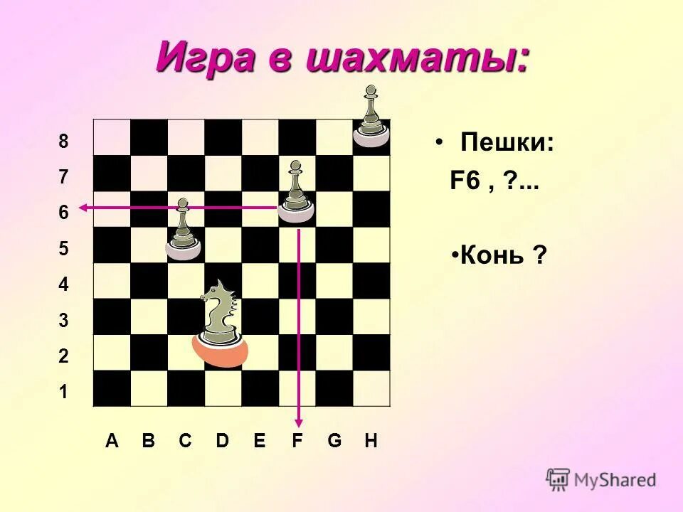 Рубят ли в шахматах назад. Как ходит пешка на шахматной. Как ест пешка в шахматах. Рубят ли в шахматах назад. Рубят ли в шахматах назад.