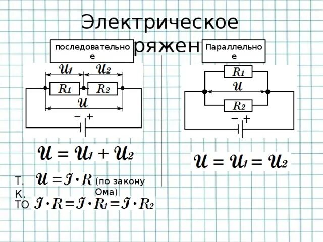 Закон ома для последовательного соединения проводников. Схема последовательного соединения проводников. Последовательное и параллельное соединение проводников 8 класс. Последовательное и параллельное соединение проводников физика. Последовательное соединение проводников 8 класс физика презентация.