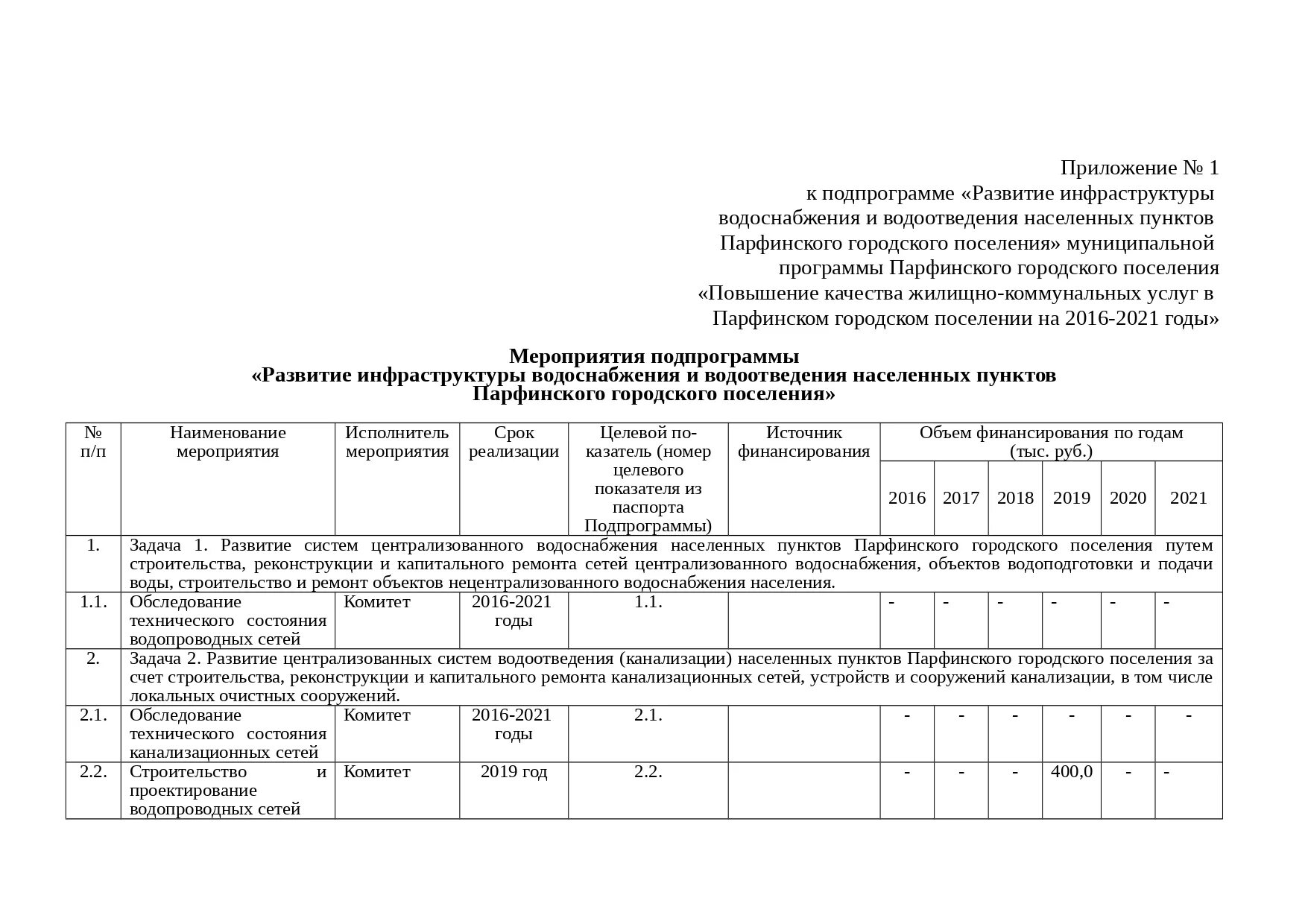 Постановление правительства рф от 26.12 2011. Внесение изменений в постановление. Постановление правительства 812 от 26.12.2005 с изменениями. Постановление правительства РФ 891 от 19.06.2020. Постановление правительства 224 от 12.04.2010.