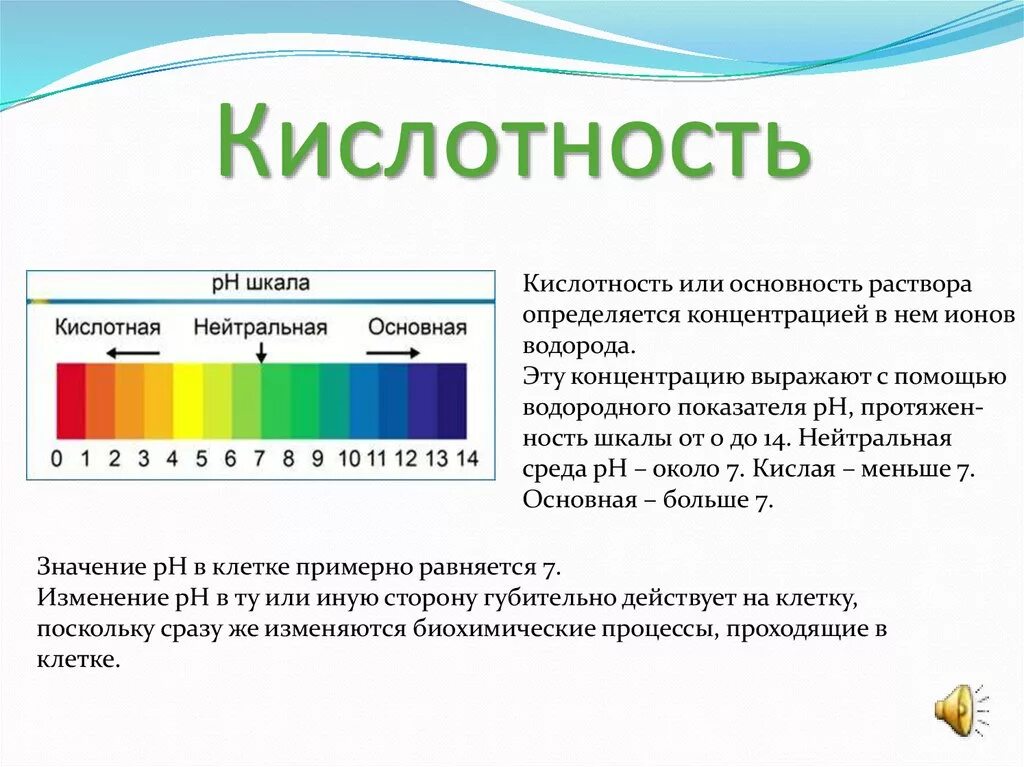 Применение кислотности