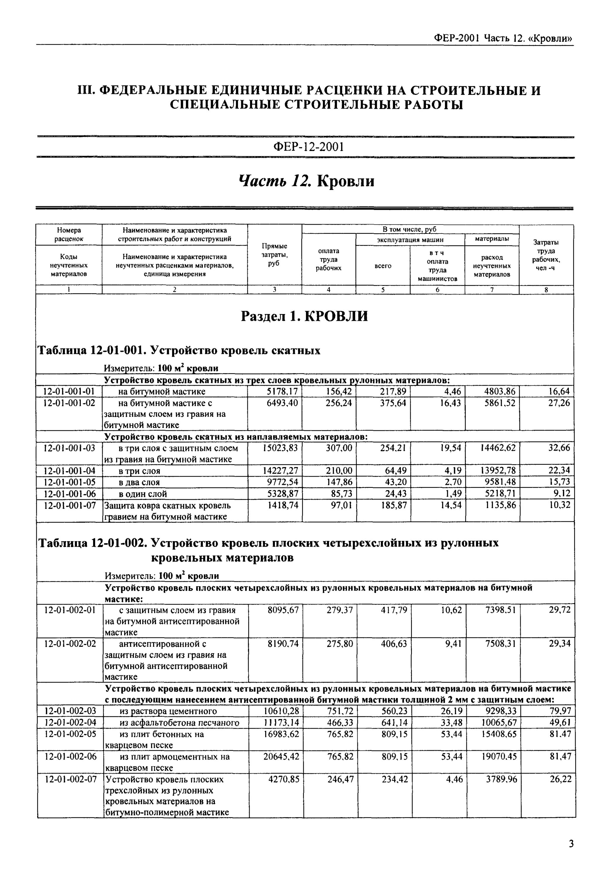 Федеральные единичные расценки на монтаж кровель. Фер устройству кровель из наплавляемых рулонных материалов. Расценки на наплавляемую кровлю в 2 слоя. Расценки на кровельные работы. Оцинкованной фер