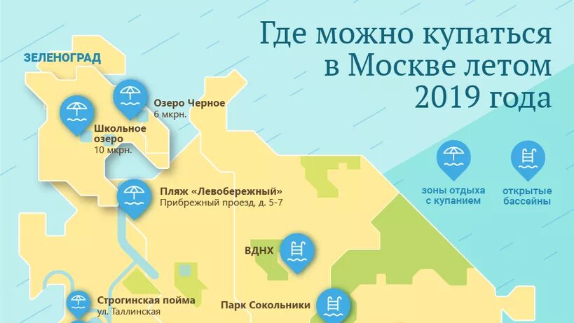 Места для купания в Москве. Места купания в Москве летом. Где можно купаться в Москве. Места для купания в Москве на карте. Карта купания